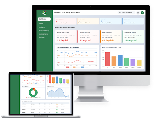 Honda Project Mockup