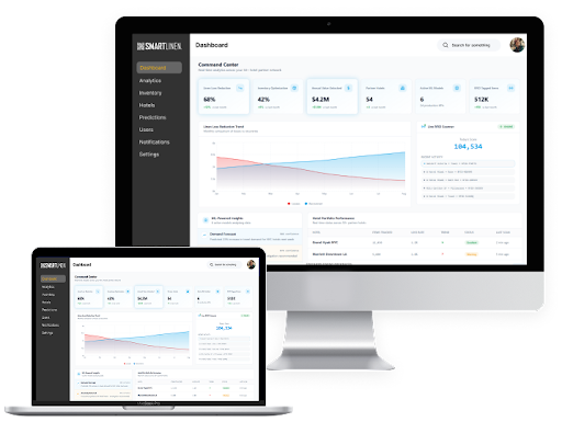 Honda Project Mockup