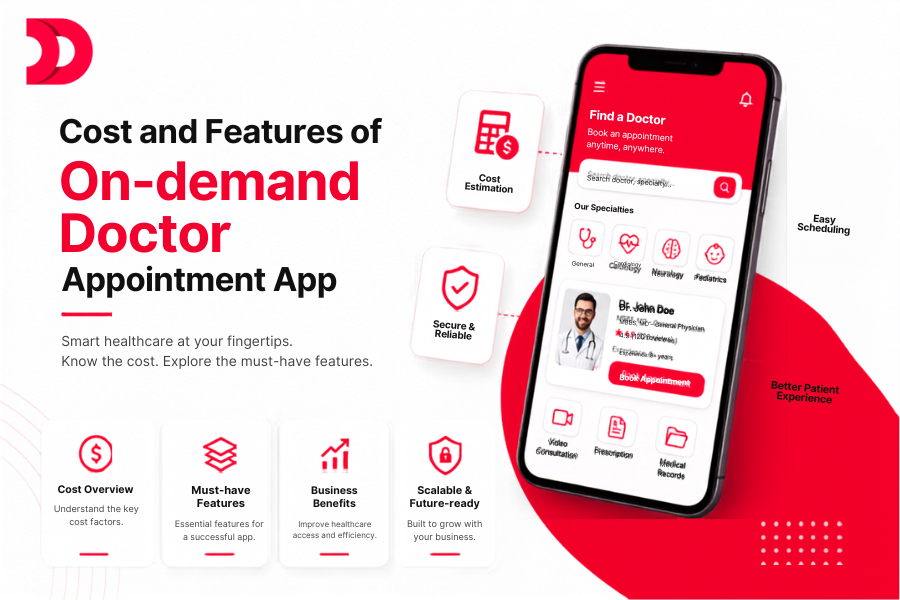 Cost and Features of On-demand Doctor Appointment App