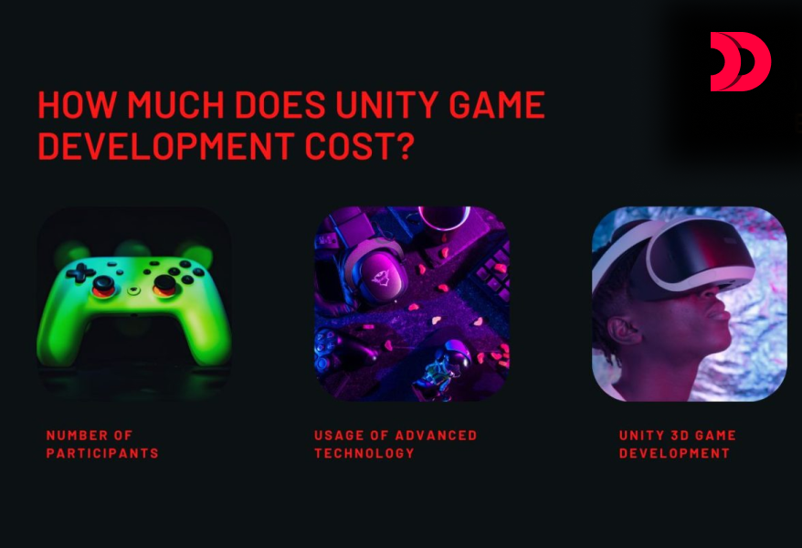 How much does Unity Game Development Cost?