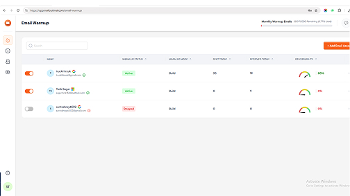 MailOptimal – Maximizing Email Deliverability