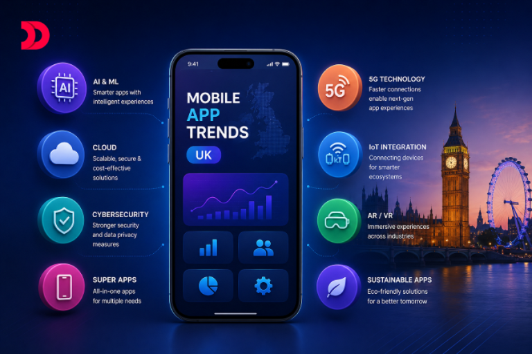 Top Mobile App Development Trends in the UK for 2026
