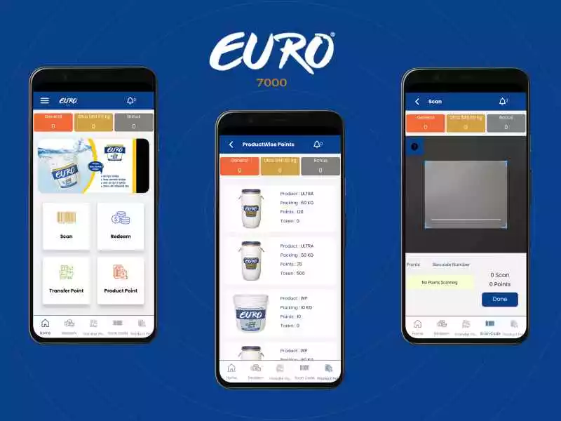 Euro7000 digital